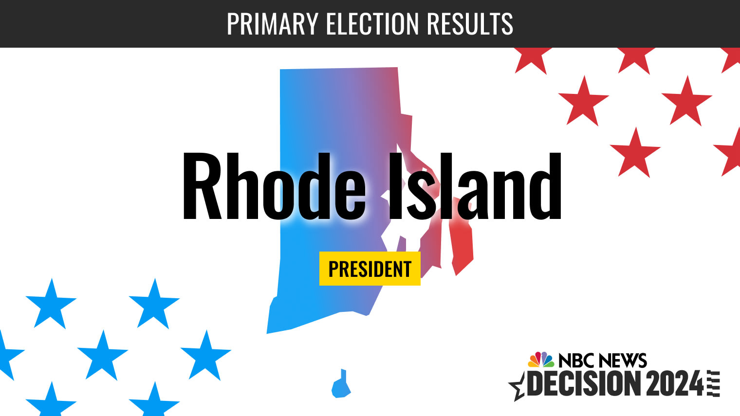 Rhode Island Presidential Primary Election Live Results 2024